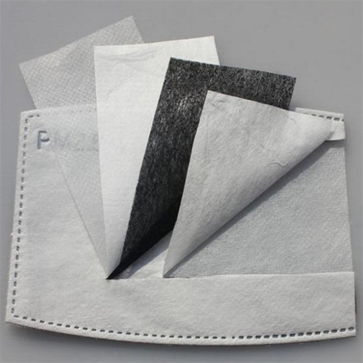 REUSABLE FACE MASK - Gifthub SG