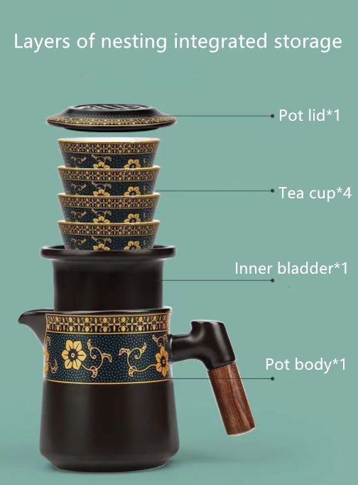 COMMUNE TRAVEL TEA SET (2 cups or 4 cups) - Gifthub SG