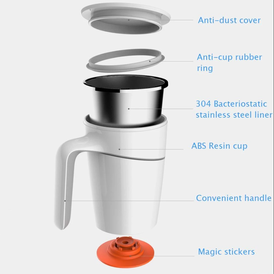 ANTI SPILL COFFEE MUG - Gifthub SG