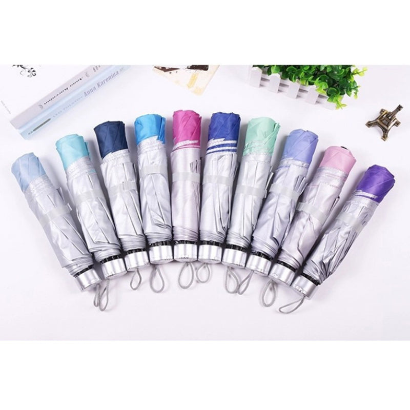 MINI AUTO FOLDABLE UMBRELLA (BLACK COAT)