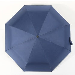 MINI AUTO FOLDABLE UMBRELLA (BLACK COAT)