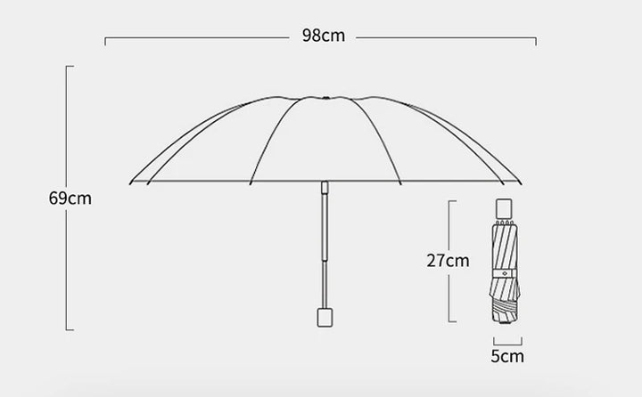 Three Folding Umbrella - Gifthub SG