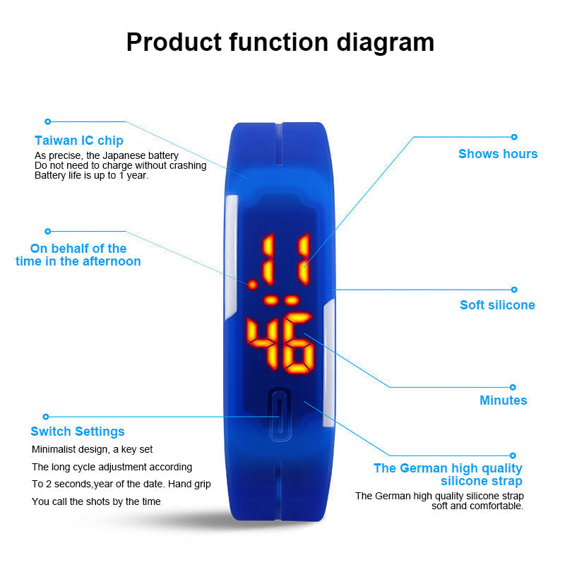 LED DIGITAL WATCH Digital Watch by Gifthub SG | Gifthub SG